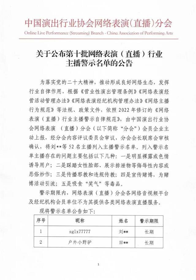 中国演出行业协会网络表演（直播）分会公布第十批网络表演（直播）行业主播警示名单