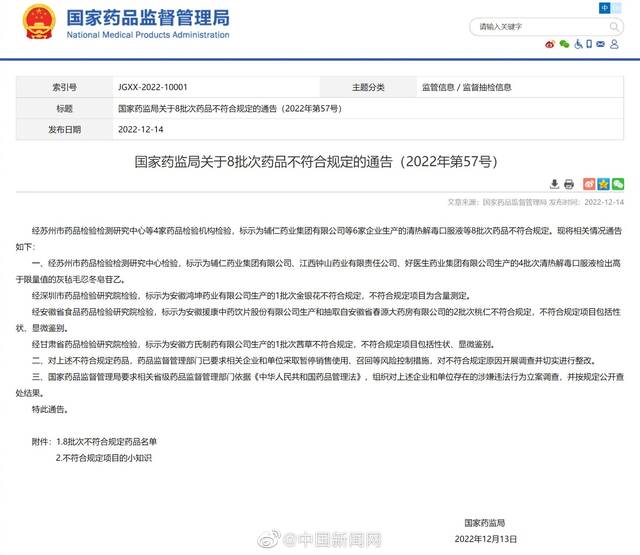 8批次药品检验不合规