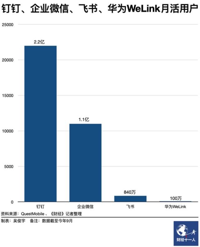 线上会议平台频繁崩溃，免费网课已成负担