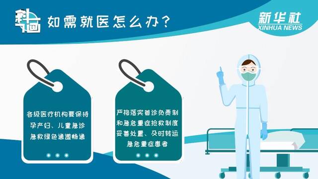 科画｜孕产妇和儿童怎么做好日常防护？如需就医怎么办？这份指南请收好