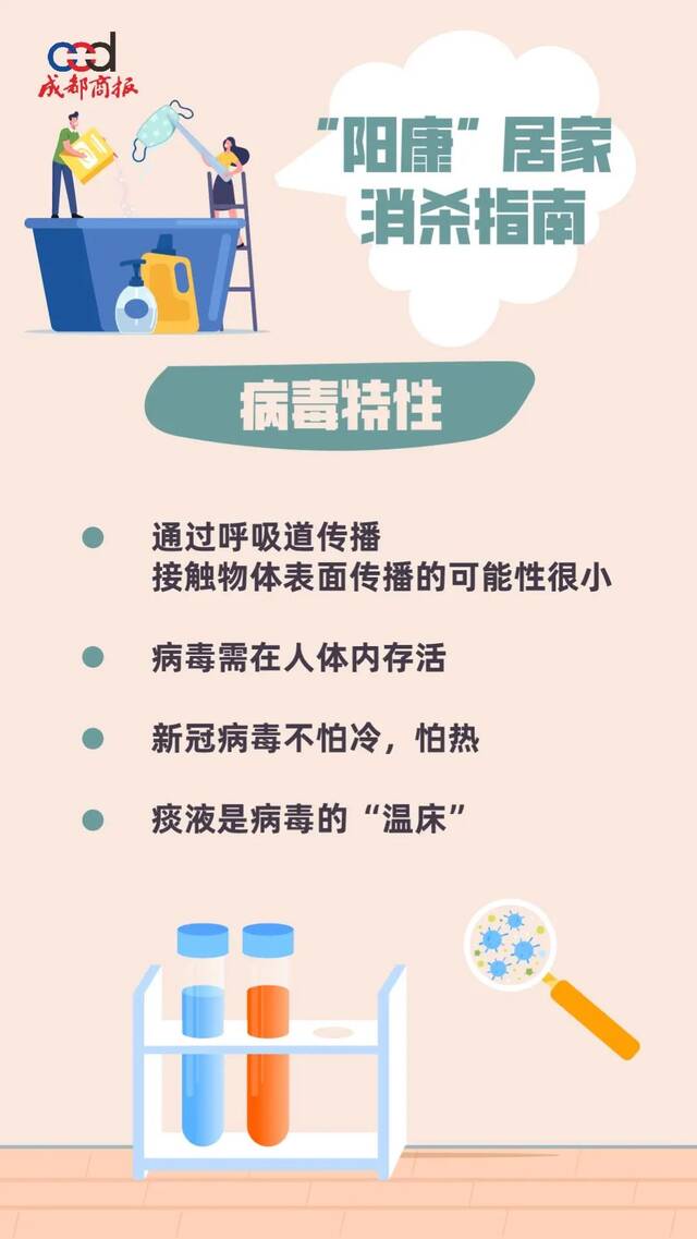 阳过之后衣服上有病毒存活吗？口红、牙刷还能用吗？