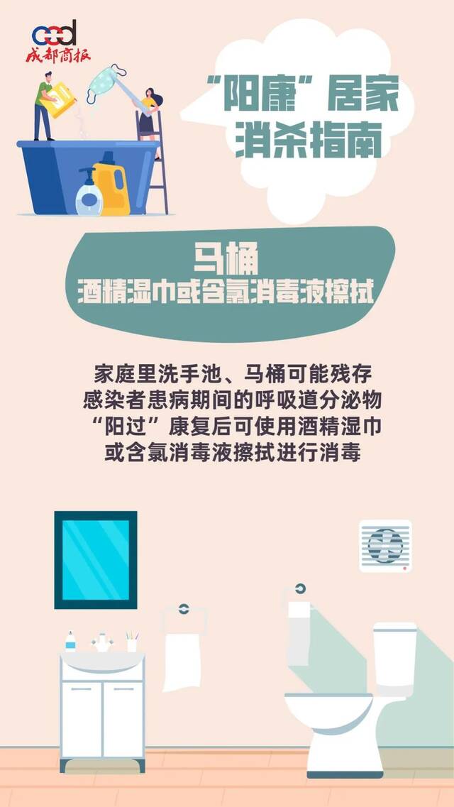 阳过之后衣服上有病毒存活吗？口红、牙刷还能用吗？