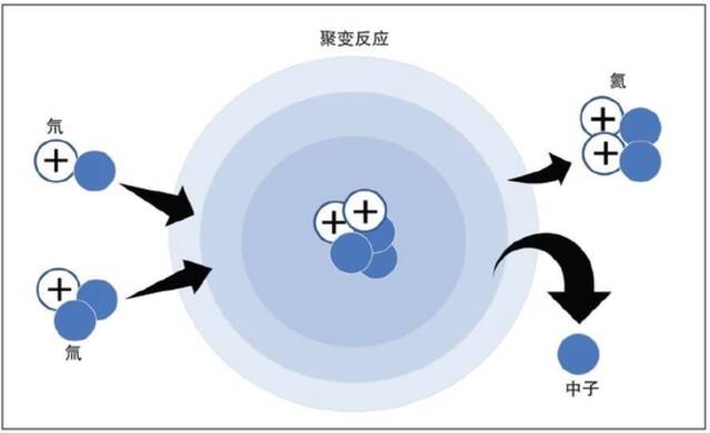 图片来源：国际原子能机构