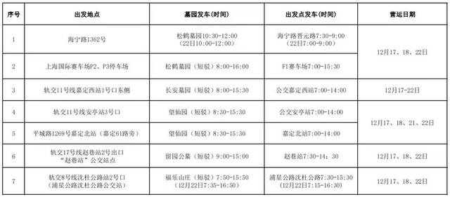 上海陆续开通7条冬至扫墓定点班车。