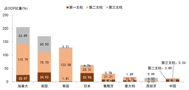 未来，中国人能靠