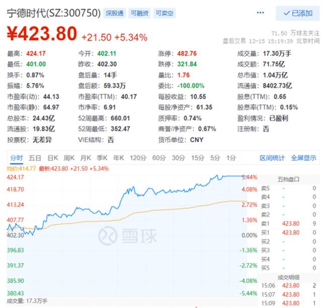 刚刚，钟南山院士讲座刷屏！感染奥密克戎等于打了一次疫苗！新冠病毒“北强南弱”？没有明显差异