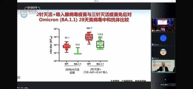 刚刚，钟南山院士讲座刷屏！感染奥密克戎等于打了一次疫苗！新冠病毒“北强南弱”？没有明显差异