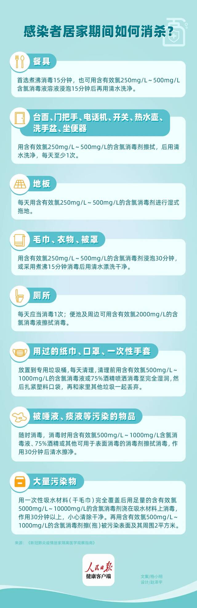 45岁男子分享感染经历：同住家人都没事，5个防护要点