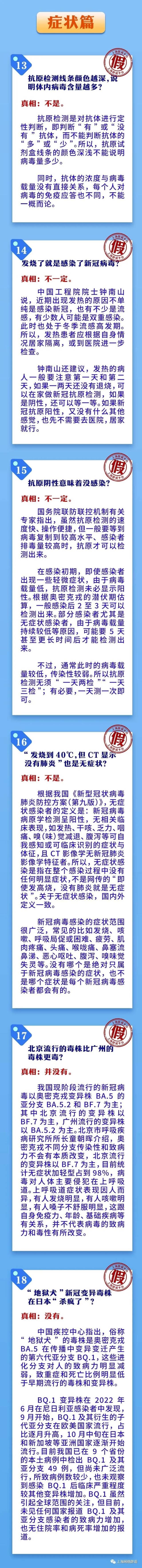 上海辟谣平台发布涉疫谣言“30问30答”