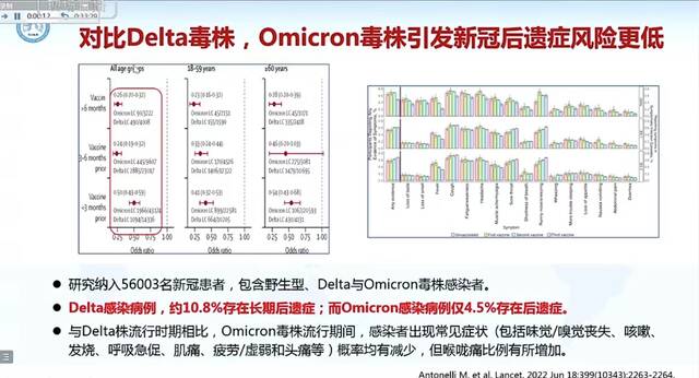 钟南山：相比香港早期，内地疫苗接种率较高、不会出现高病死率