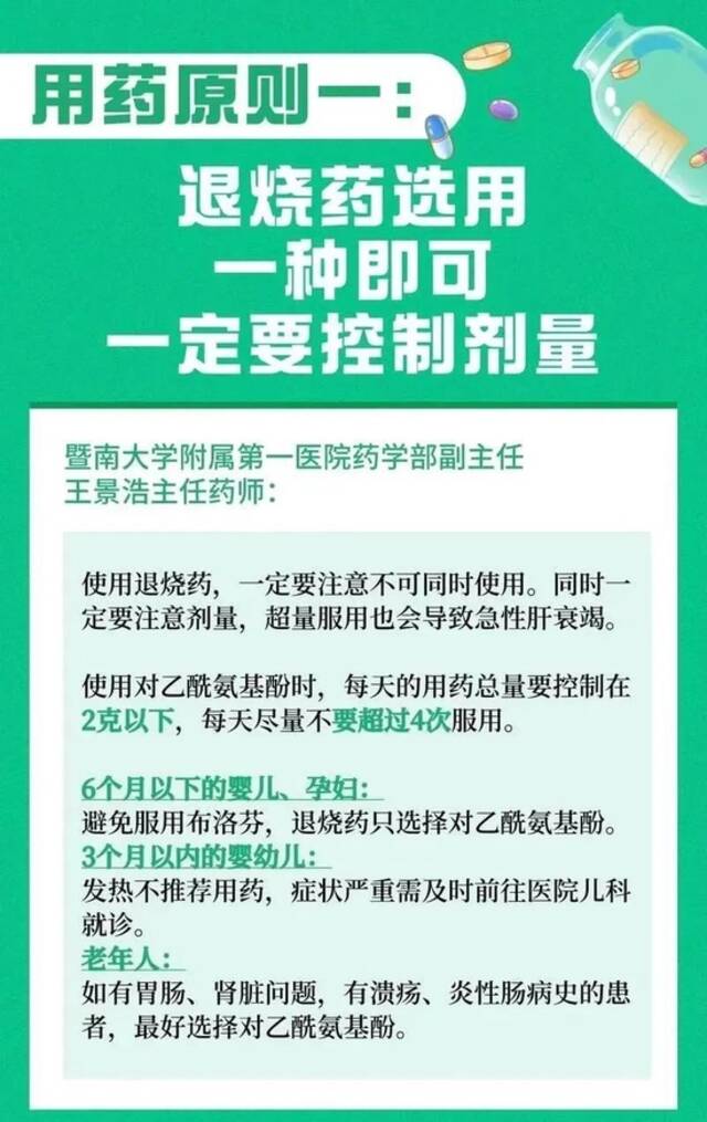 “感染新冠乱吃药致肝衰竭”上热搜！多地都有发生，别再这么吃了