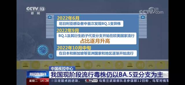 为什么新冠变异毒株要被叫做“地狱犬”？