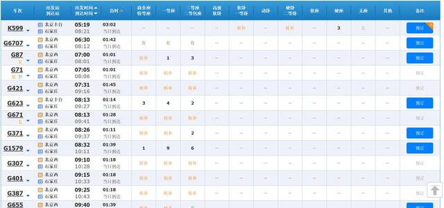 12月30日北京-石家庄部分余票情况截图。来源：12306网站