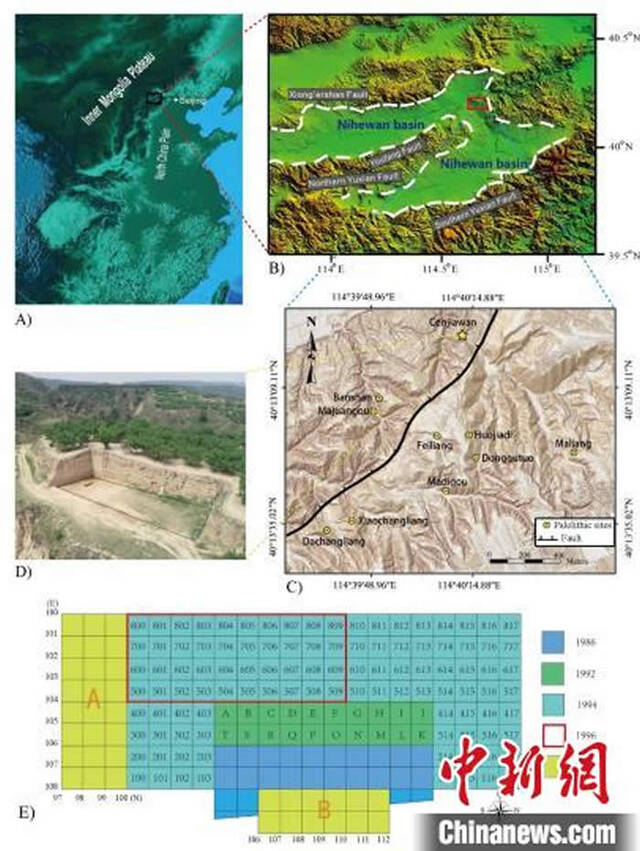泥河湾盆地内110万年前岑家湾遗址最新研究揭示其埋藏特点与早期人类活动的关系