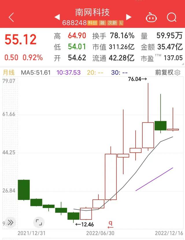 机器人概念火爆，3股超百家机构调研，储能大牛股曝光两大新品