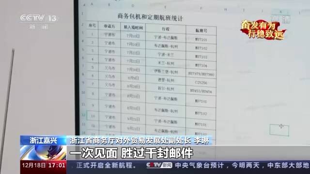 东京“寻单”记：一次见面，胜过千封邮件