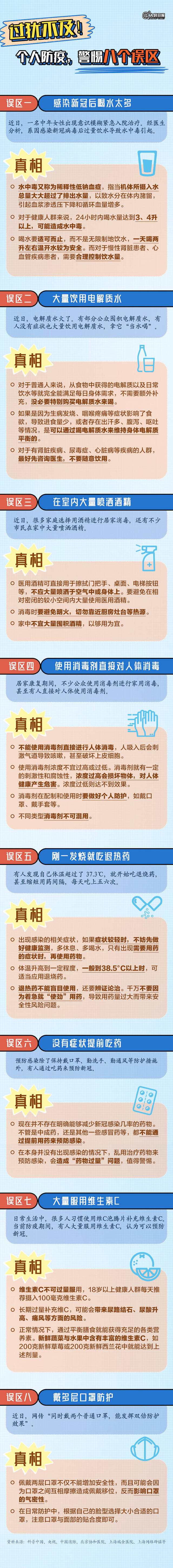 责任编辑：陈建慧