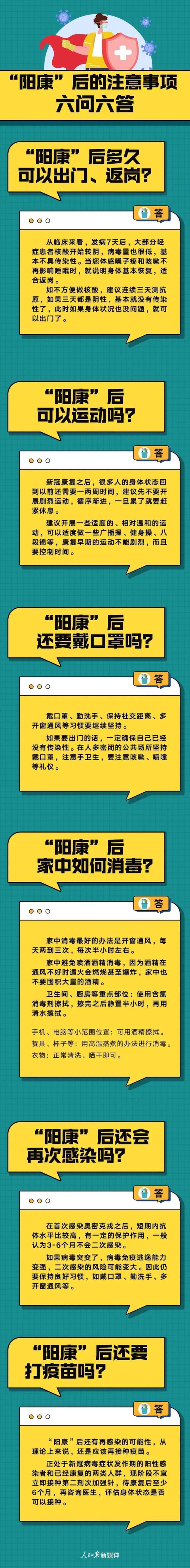 “阳康”后的注意事项，六问六答