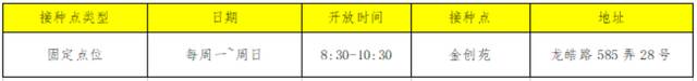 上海金山启动第二剂次新冠疫苗加强免疫接种，各街镇设临时接种点