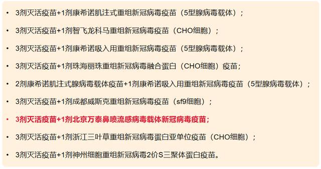 第二剂次新冠疫苗加强免疫，鼻喷疫苗能否抵挡奥密克戎？