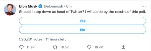 马斯克又搞投票：“我该继续领导推特吗？”
