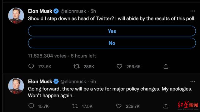 ↑马斯克在道歉后发起“我该不该下台”的投票
