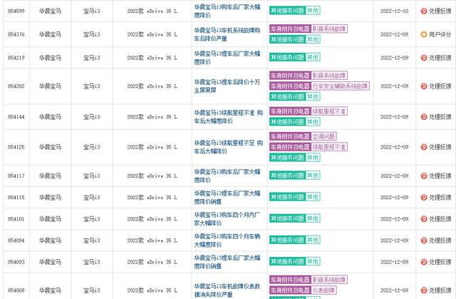 图片来源：车质网截图