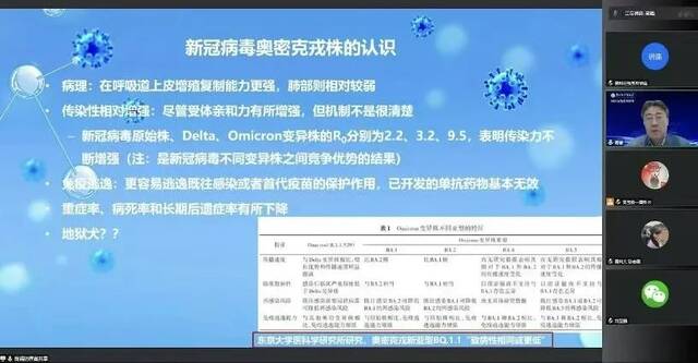 高福院士谈新形势下疫情防控：既不能得“恐冠症”，也不能得“轻冠症”