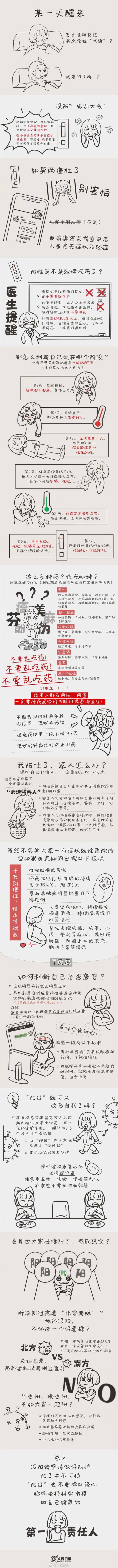 没阳阳了阳过都该怎么办？一图了解新冠康复全过程