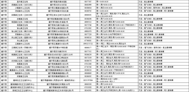 第二剂次加强免疫接种来了！附徐州市新冠疫苗接种点名单