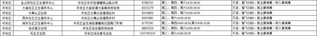 第二剂次加强免疫接种来了！附徐州市新冠疫苗接种点名单