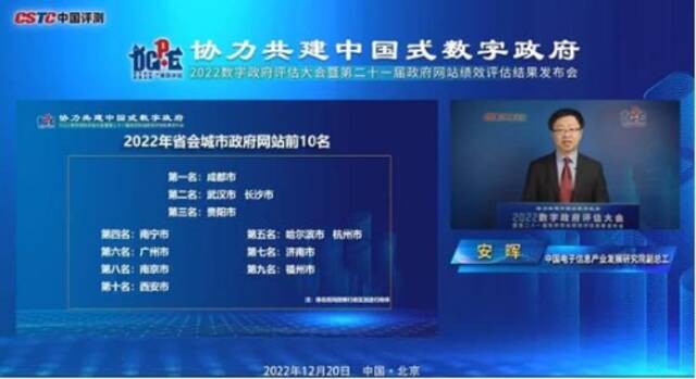 2022年全国政府网站绩效评估结果发布:哈尔滨市喜获副省级和省会城市第五名