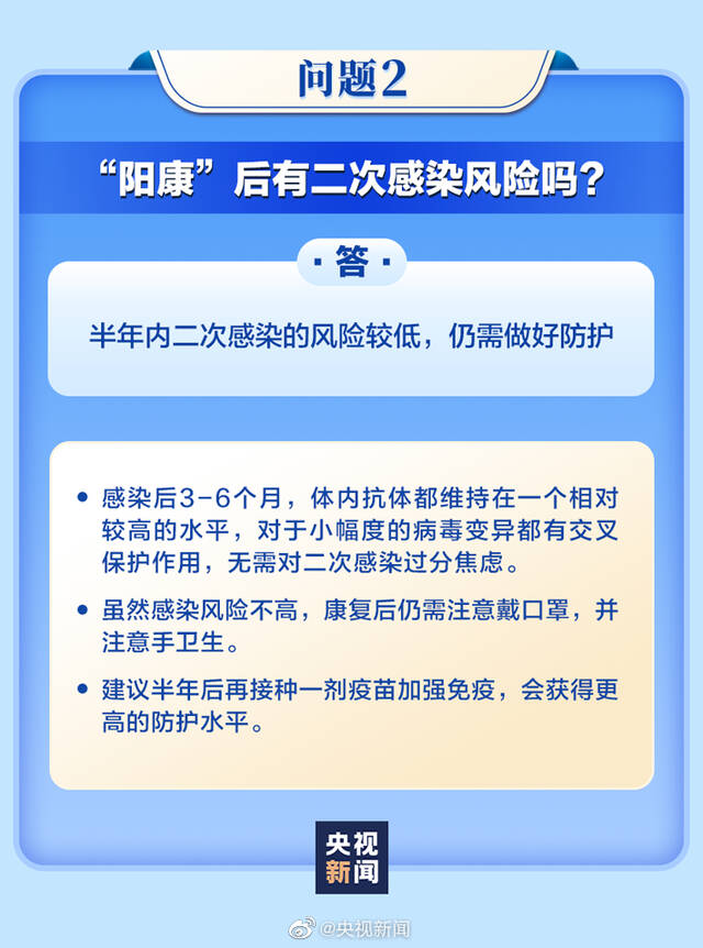 哪些人群二次感染风险较大？这份指南一定要看！