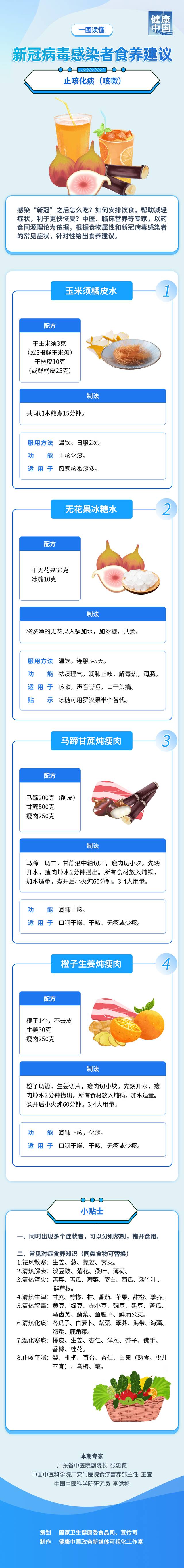 “阳了”之后怎么吃？官方食谱来了！