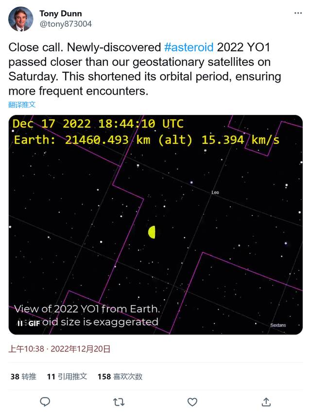 接近地球的汽车大小的小行星2022 YO1飞得比通信卫星的高度还低