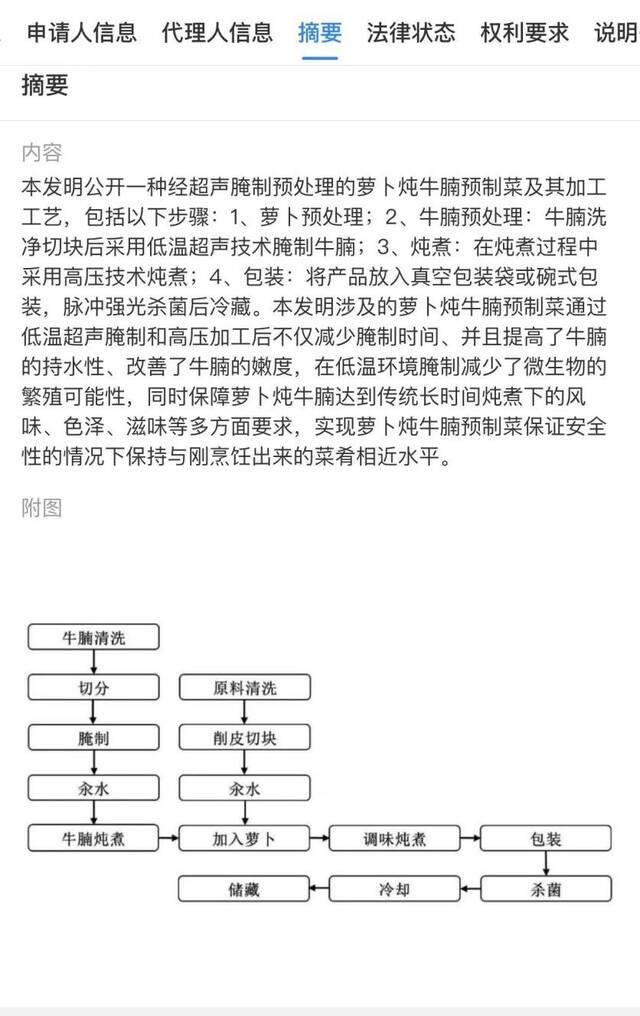 年夜饭预制菜渐入销售旺季！天眼查：今年企业注册增速狂飙42.7%！