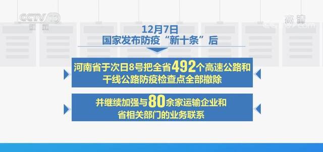 蔬菜保通保畅落实步伐加快 市场供需两旺