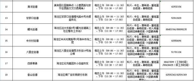 北京海淀公布最新新冠疫苗接种点信息 均可接种“第四针”