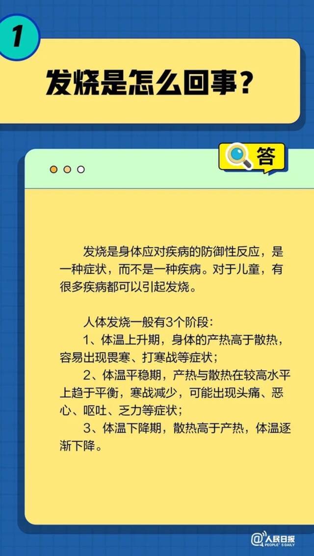 关于孩子发烧，你需要知道的17个问题