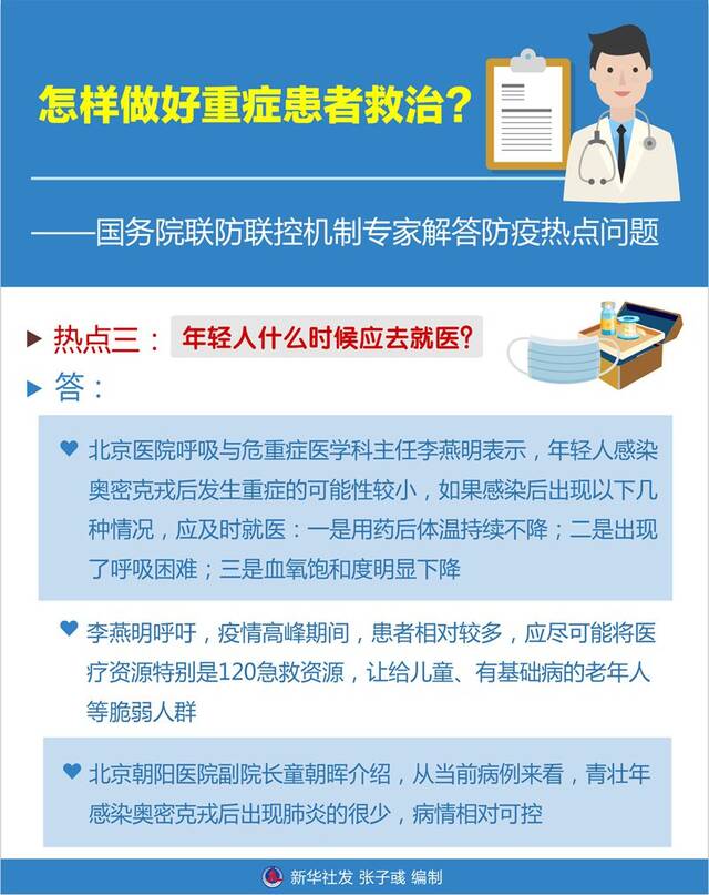 怎样做好重症患者救治？——国务院联防联控机制专家解答防疫热点问题