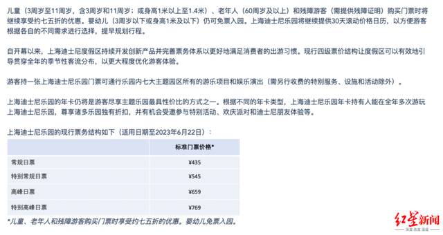 ↑上海迪士尼乐园票务调整方案据上海迪士尼官网