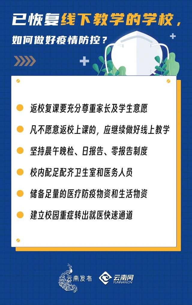 云南各中小学如何做好线下教学疫情防控？