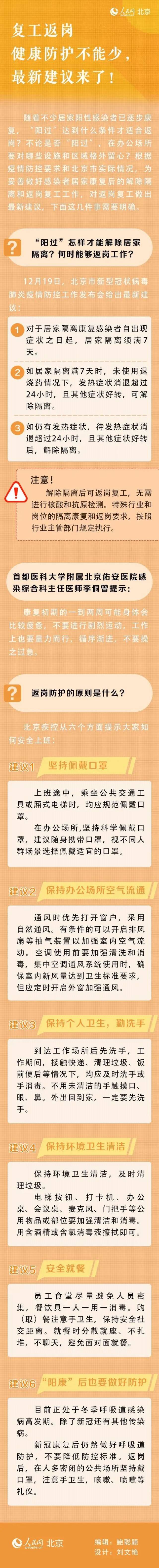 事关居家隔离，一地最新发布！担心“阳”，能拒绝上班吗？医生提醒：这类人切忌强行复工