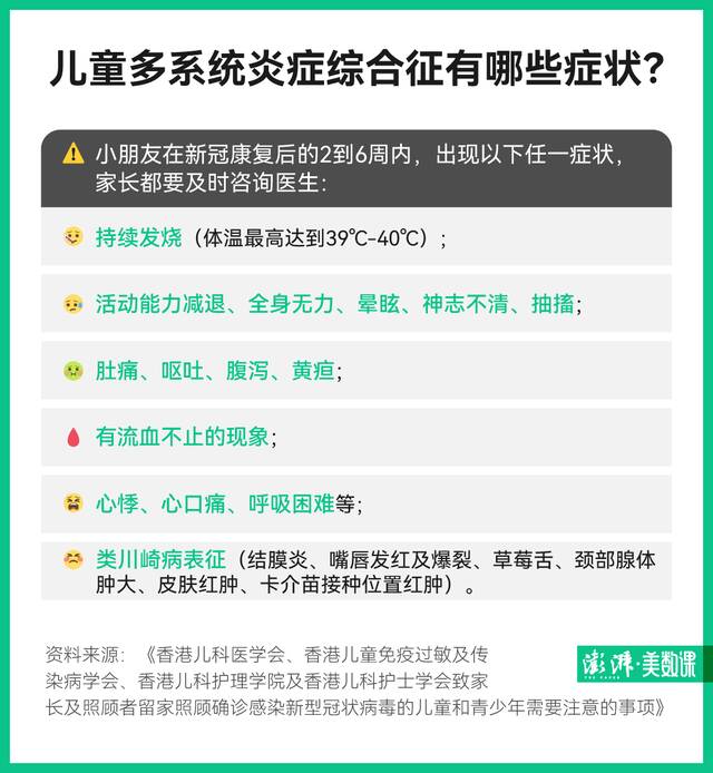 转阴后还这么虚，我是废了吗？