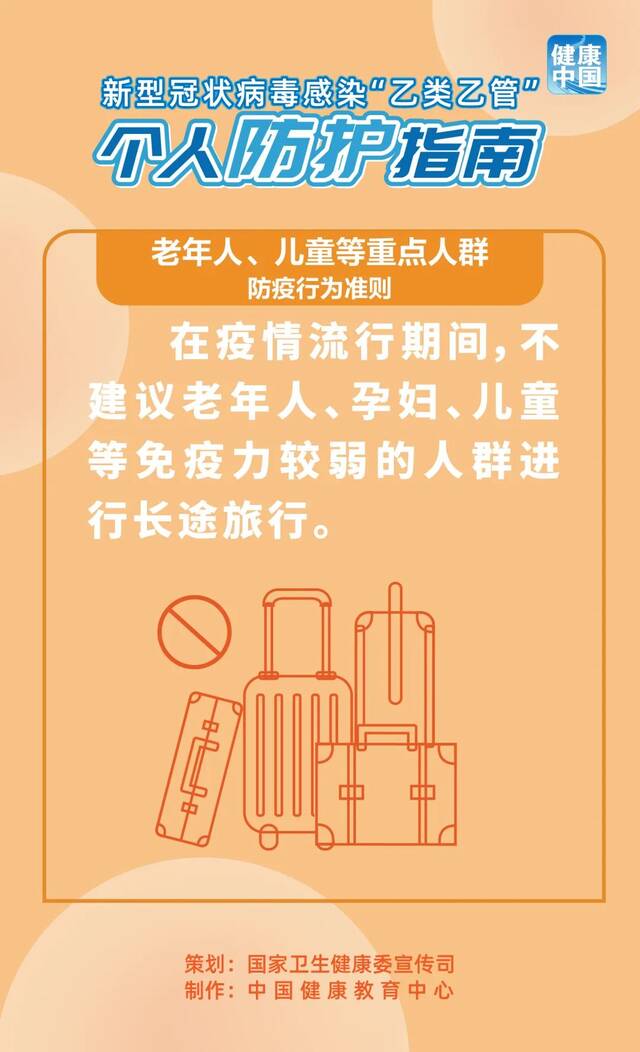 官方发布！“乙类乙管”个人防护指南