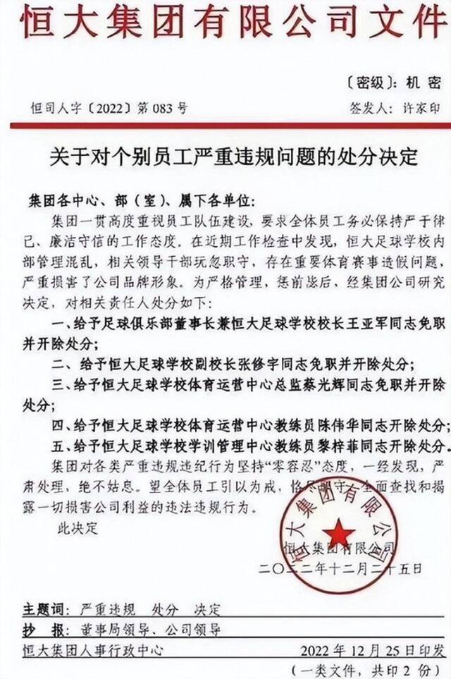 恒大对被禁赛人员一律免职开除