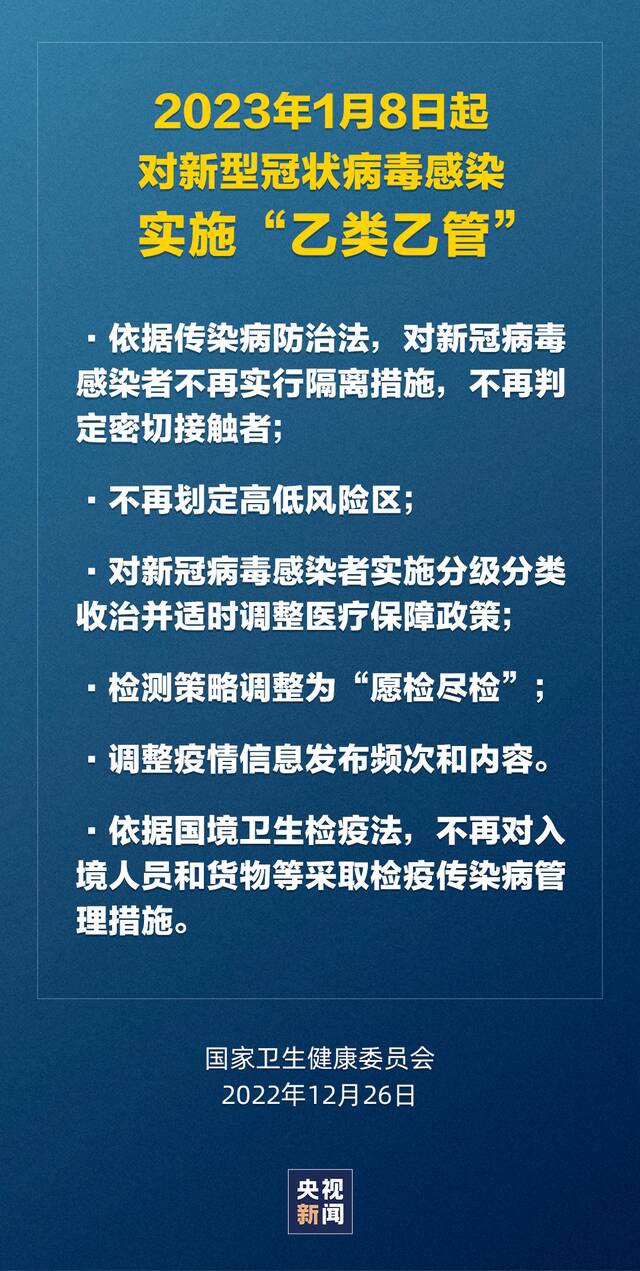 “乙类乙管”总体方案，简版来了→