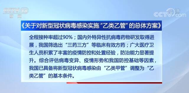 新型冠状病毒肺炎更名为新型冠状病毒感染 详细解读几大热点问题