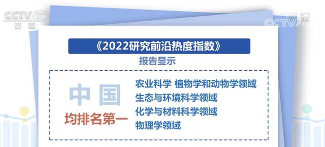 我国52个研究前沿世界领先 在4个领域排名第一