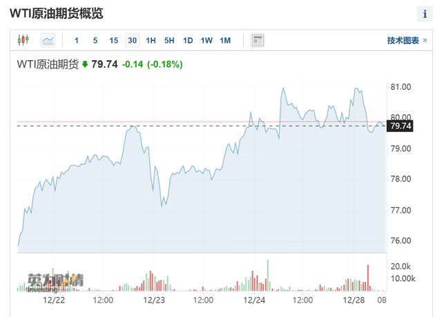 俄罗斯正式反击！普京签署这一总统令